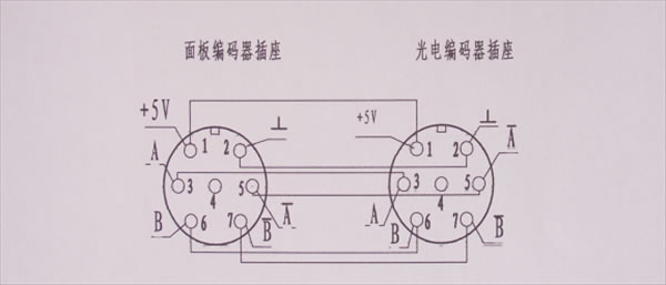 咸陽西儀秦油石油設(shè)備有限公司